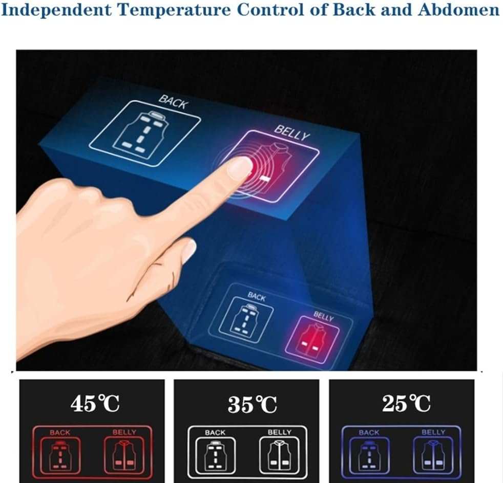 Unisex warming heated vest with independent temperature control for back and abdomen, featuring 3 adjustable heat settings at 45°C, 35°C, and 25°C.