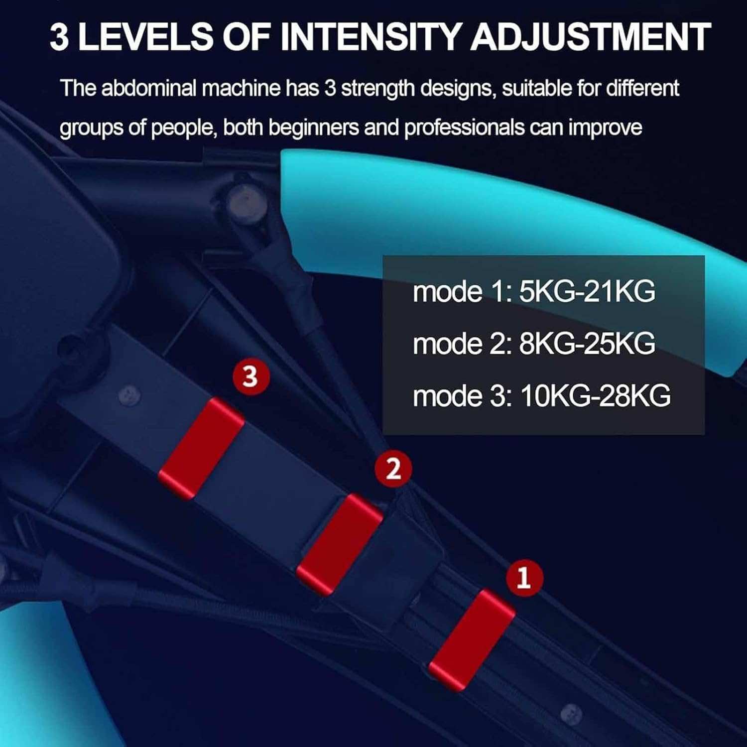 4-in-1 Core Trainers Dragonfly Rowing Machine with 3 adjustable resistance levels for full-body home workouts