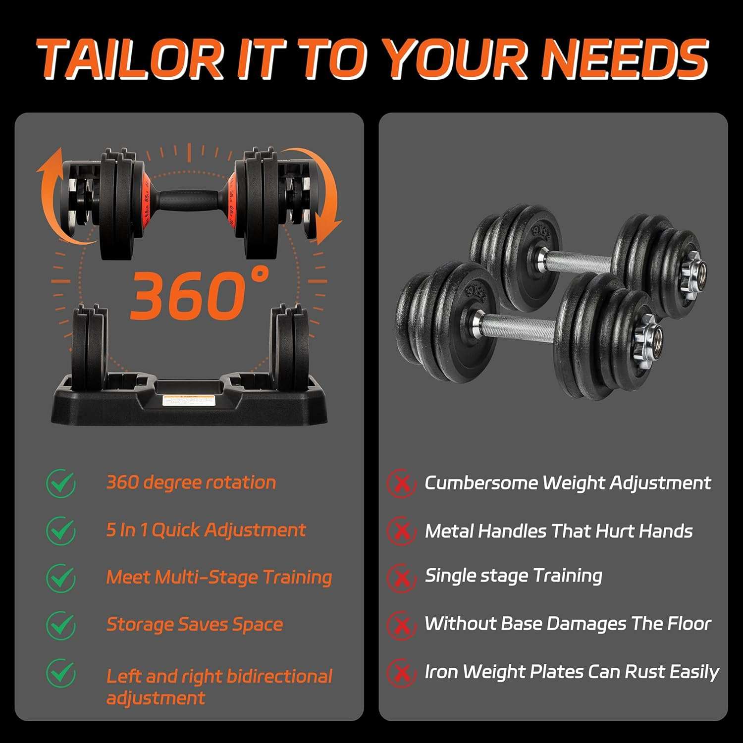 Adjustable 55LB dumbbell set with 360-degree rotation, quick weight adjustment, included tray, and anti-slip handles for versatile home fitness.