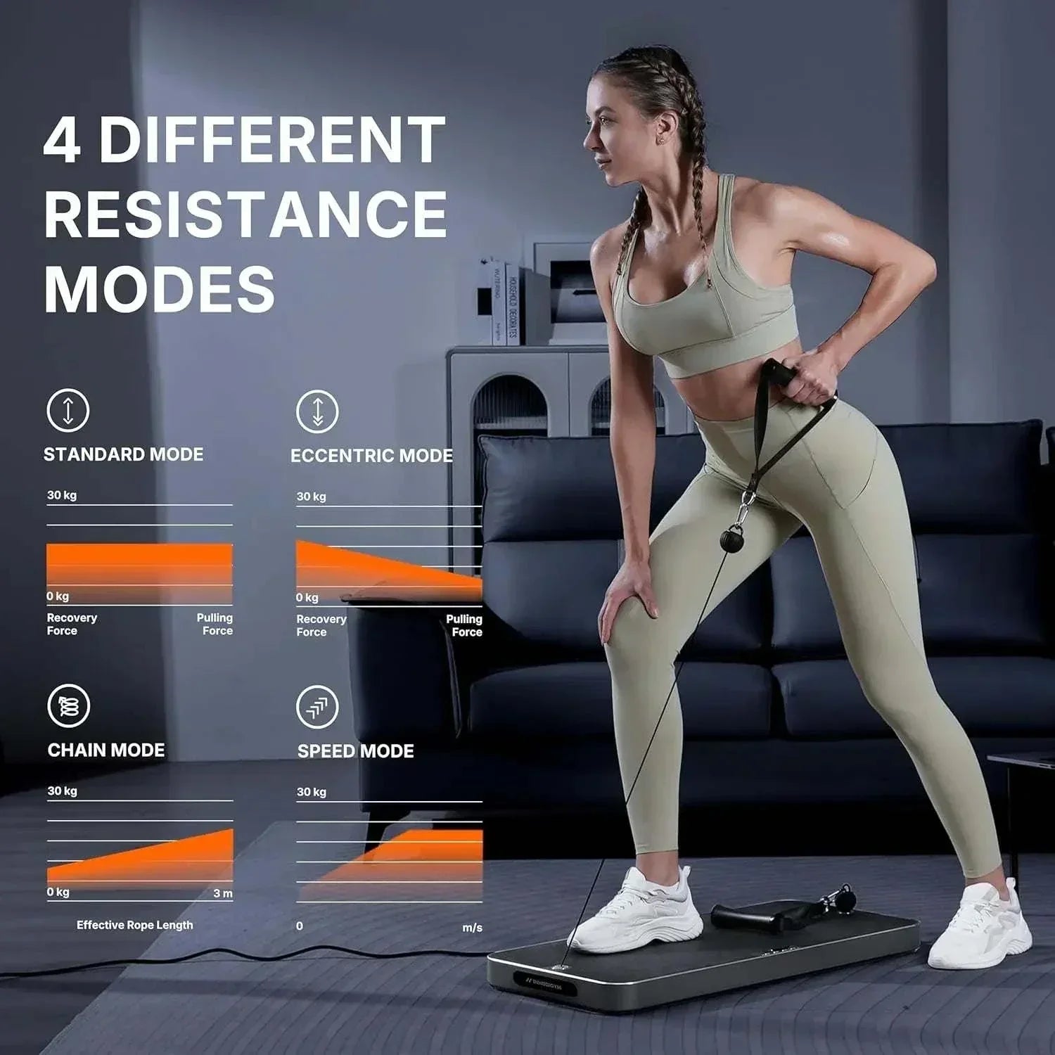 Woman using Smart Home Gym P1 Lite Plus with four resistance modes in home setting