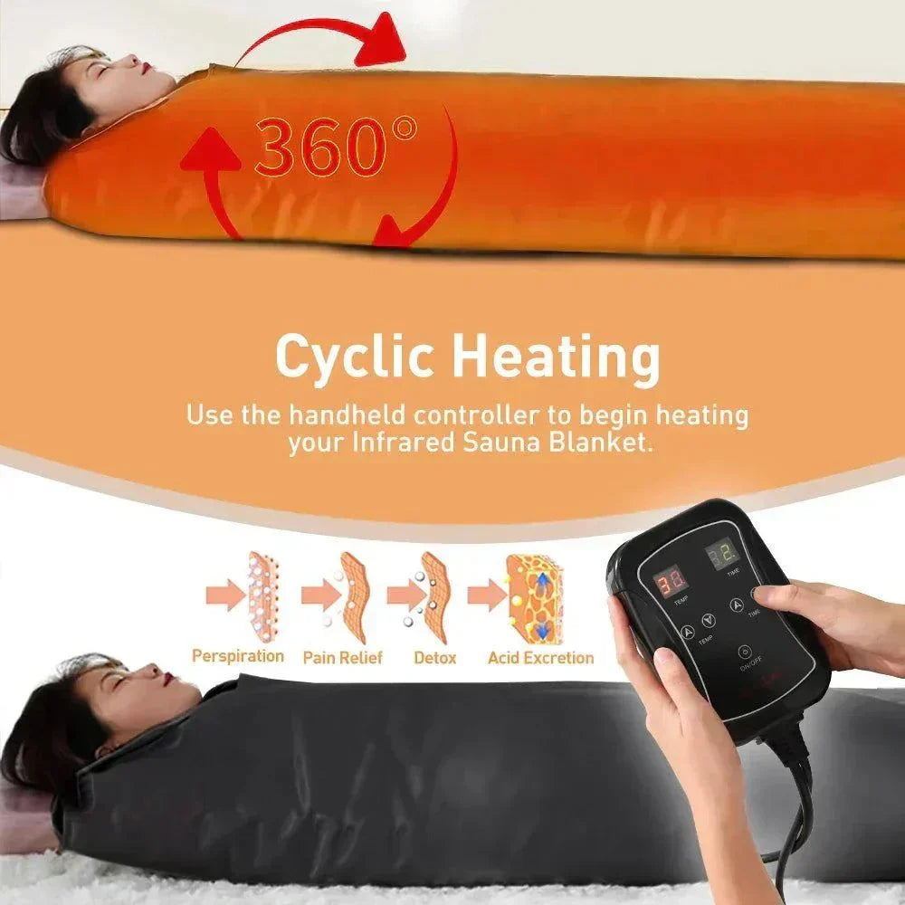 Woman using foldable infrared sauna blanket with handheld controller for detox and weight loss therapy at home