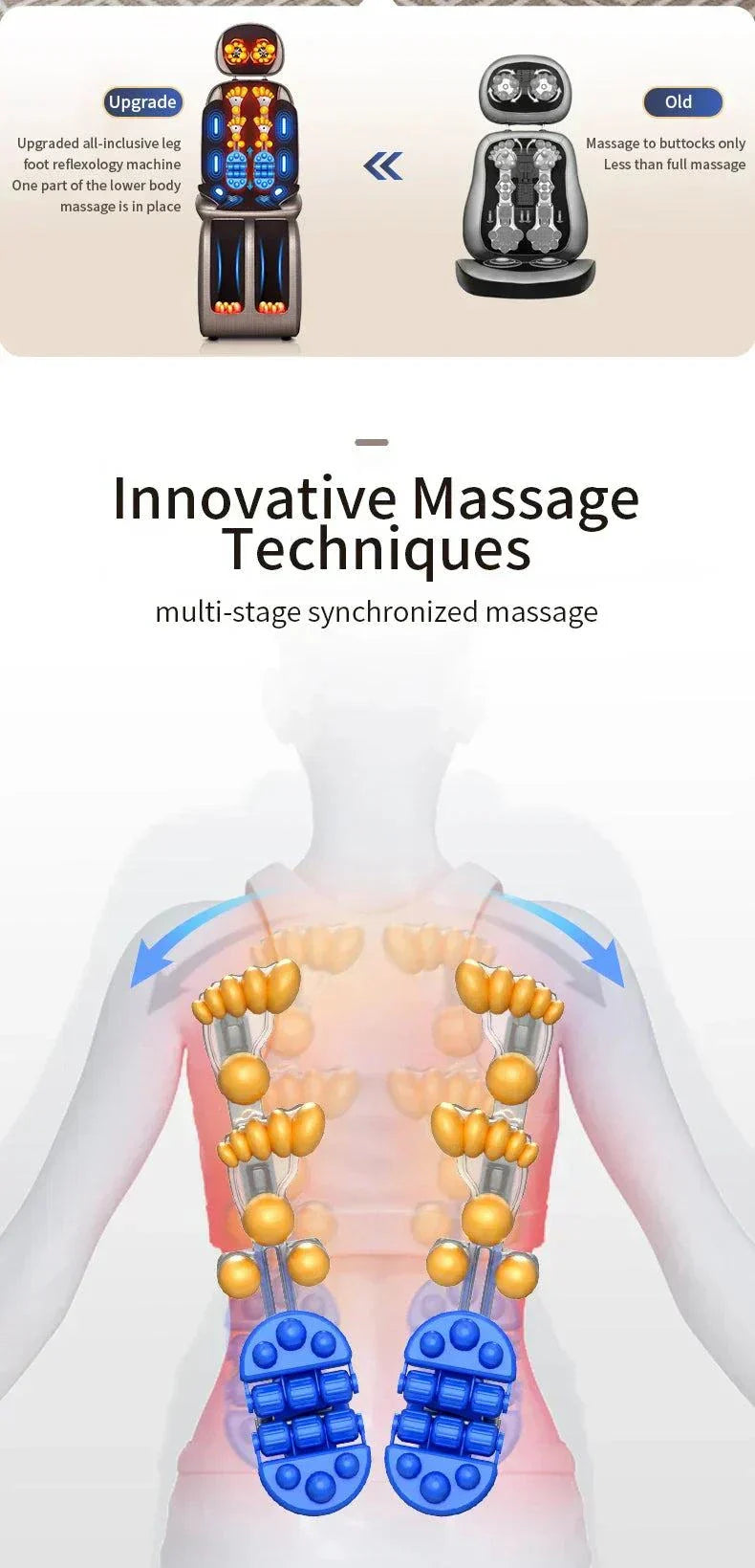 Full Body Massage Chair KS-D07 with shiatsu kneading, infrared heating, vibration, and multi-stage synchronized massage techniques for neck, back, waist, and legs.
