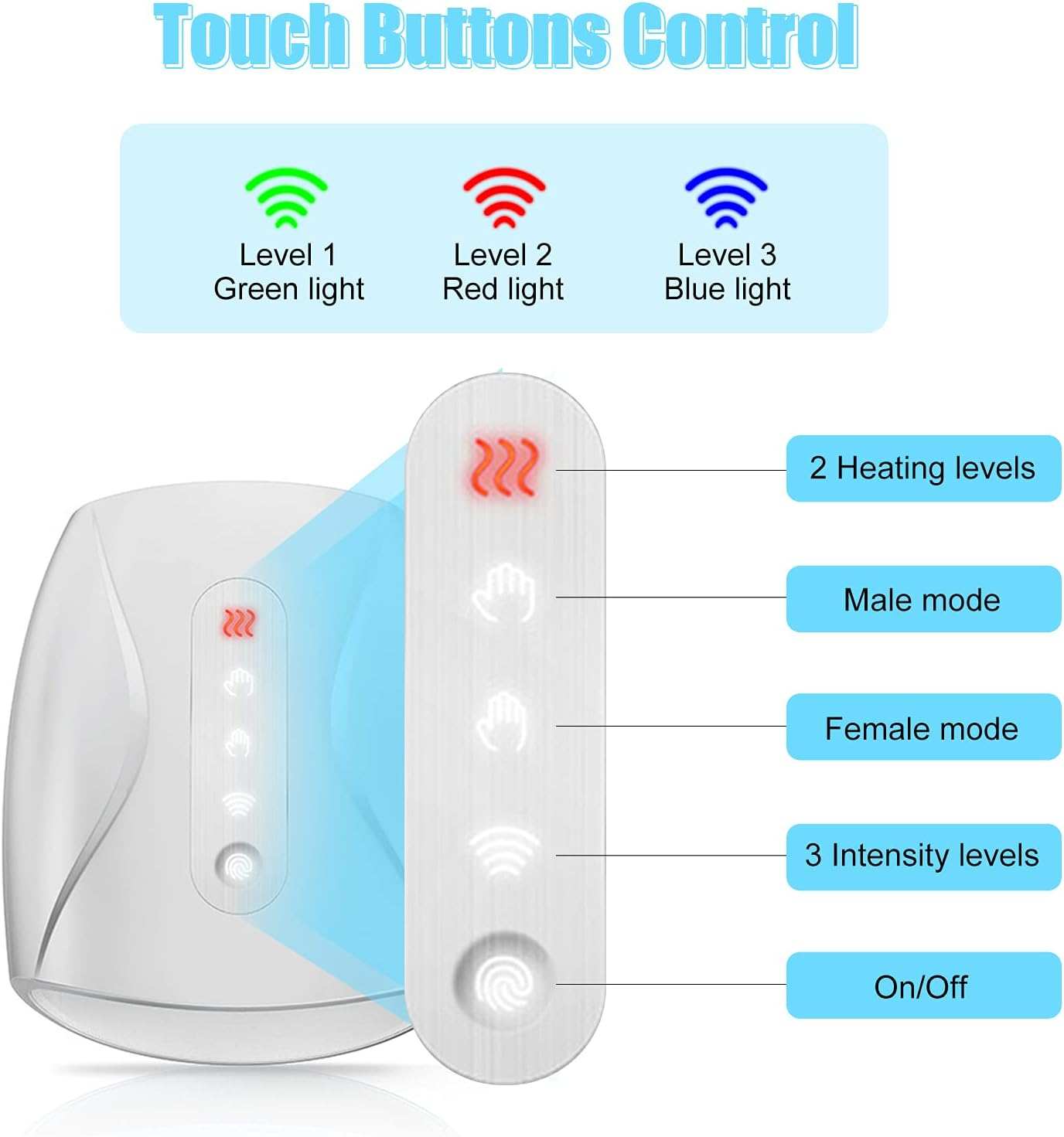4D Hand Spa Machine – Cordless Electric Hand Massager with Heat